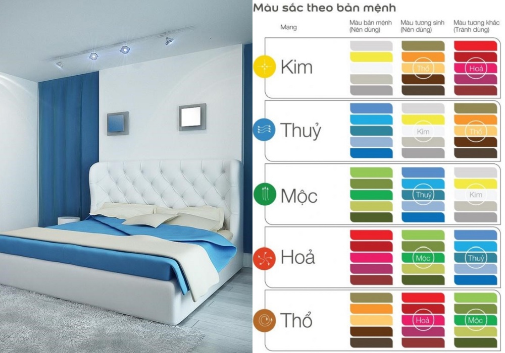 Các màu sơn phòng ngủ đẹp cho người mệnh Kim